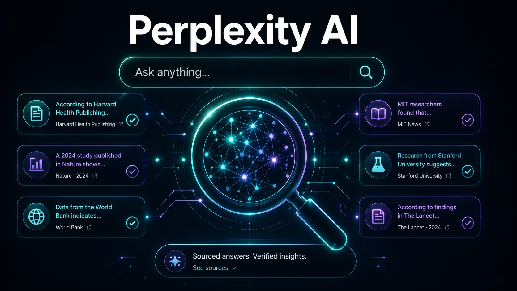 What Is Perplexity AI? The Smarter Way to Search the Web